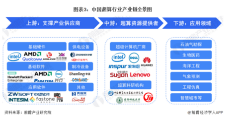 圖像應用軟件開發 創新技術與實踐指南
