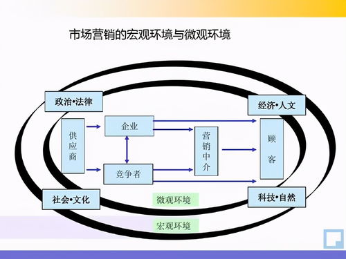 精于籌算，善于溝通——廣東酒店管理職院財經系餐飲管理專業介紹